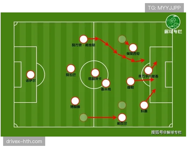 明星阵型解析 明星阵型解析